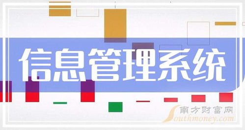2025年12月31日盘点 A股企业管理咨询与信息管理系统受益上市企业名单及展望